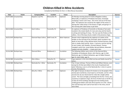 Children Killed in Mine Accidents Compiled by Rob Mcgee for the U