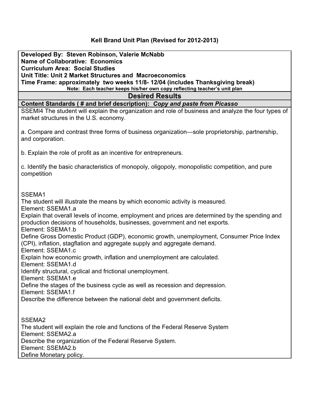 Kell Brand Unit Plan 5-29-09 (Revised Format)