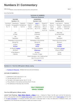 Numbers 31 Commentary