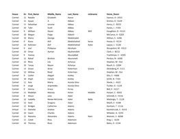 2020-21 Student Name List