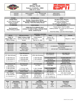 2010 MLB Operations Survey