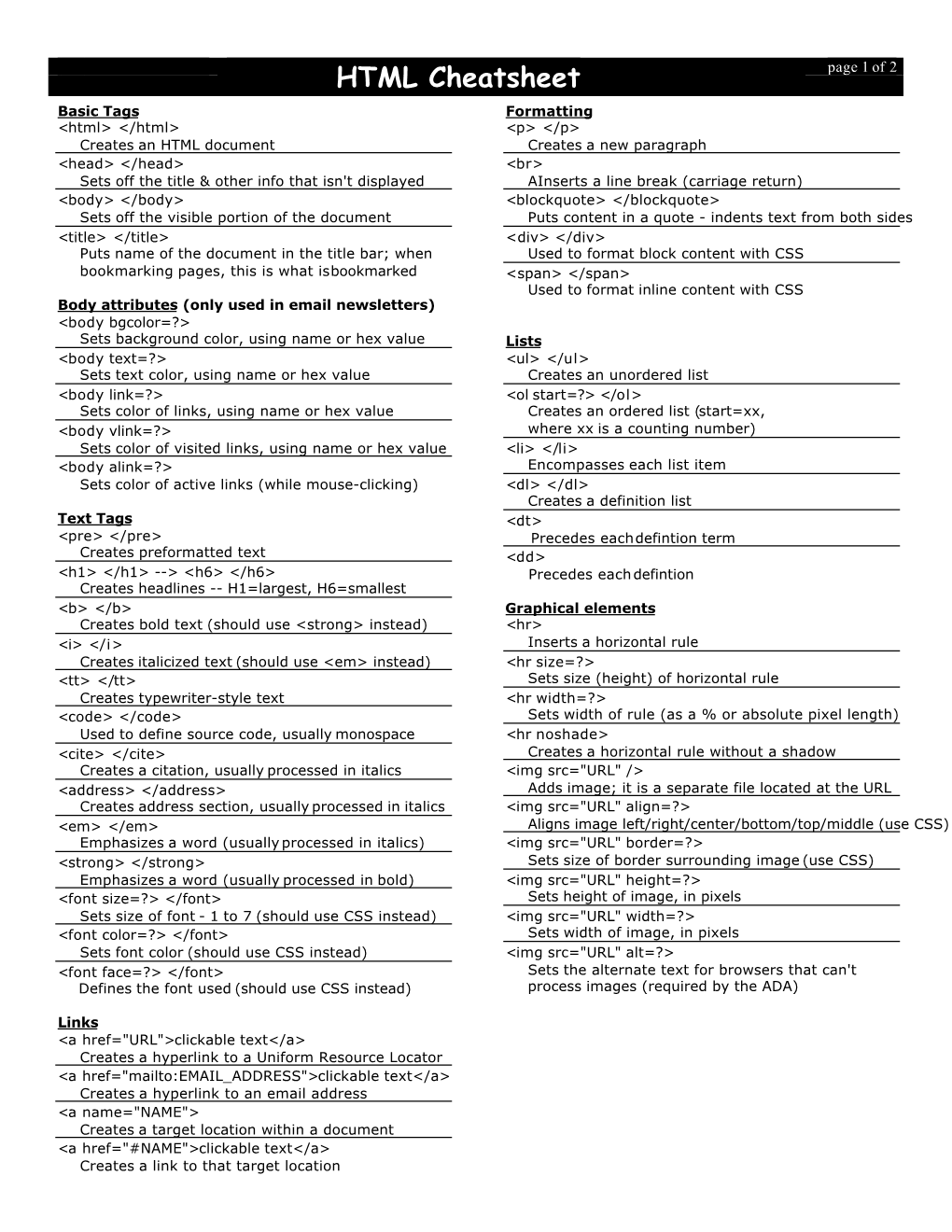 html-cheat-sheet-docslib