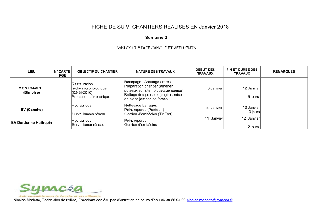 FICHE DE SUIVI CHANTIERS REALISES EN Janvier 2018