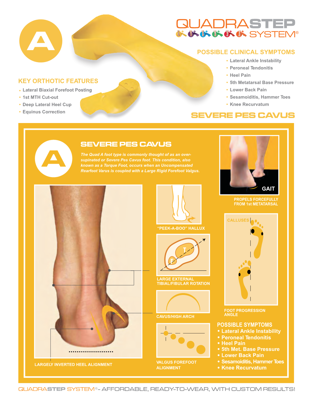 QUADRASTEP SYSTEM® Individual Quad Sheets