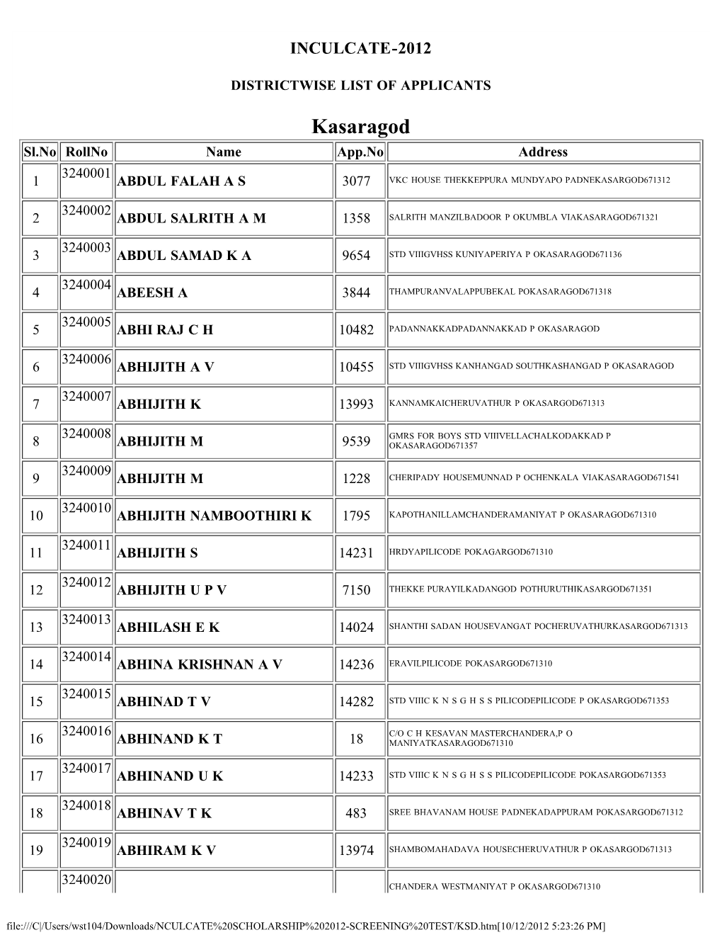 Kasaragod Sl.No Rollno Name App.No Address 3240001 1 ABDUL FALAH a S 3077 VKC HOUSE THEKKEPPURA MUNDYAPO PADNEKASARGOD671312