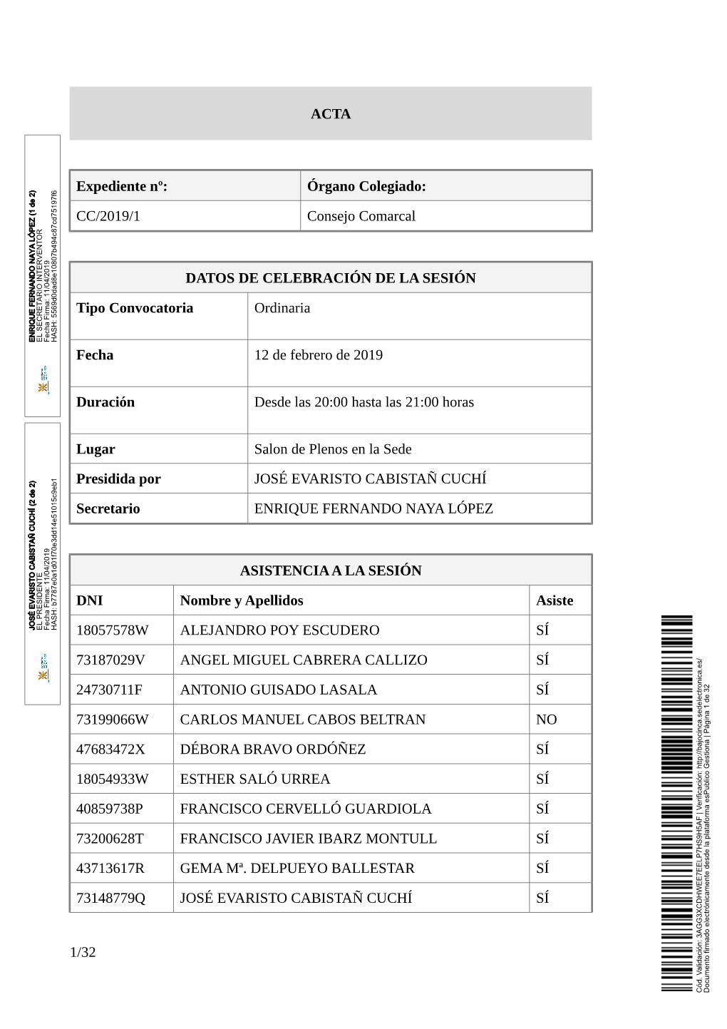 ACTA Expediente Nº: Órgano Colegiado: CC/2019/1 Consejo Comarcal DATOS DE CELEBRACIÓN DE LA SESIÓN Tipo Convocatoria Ordinar