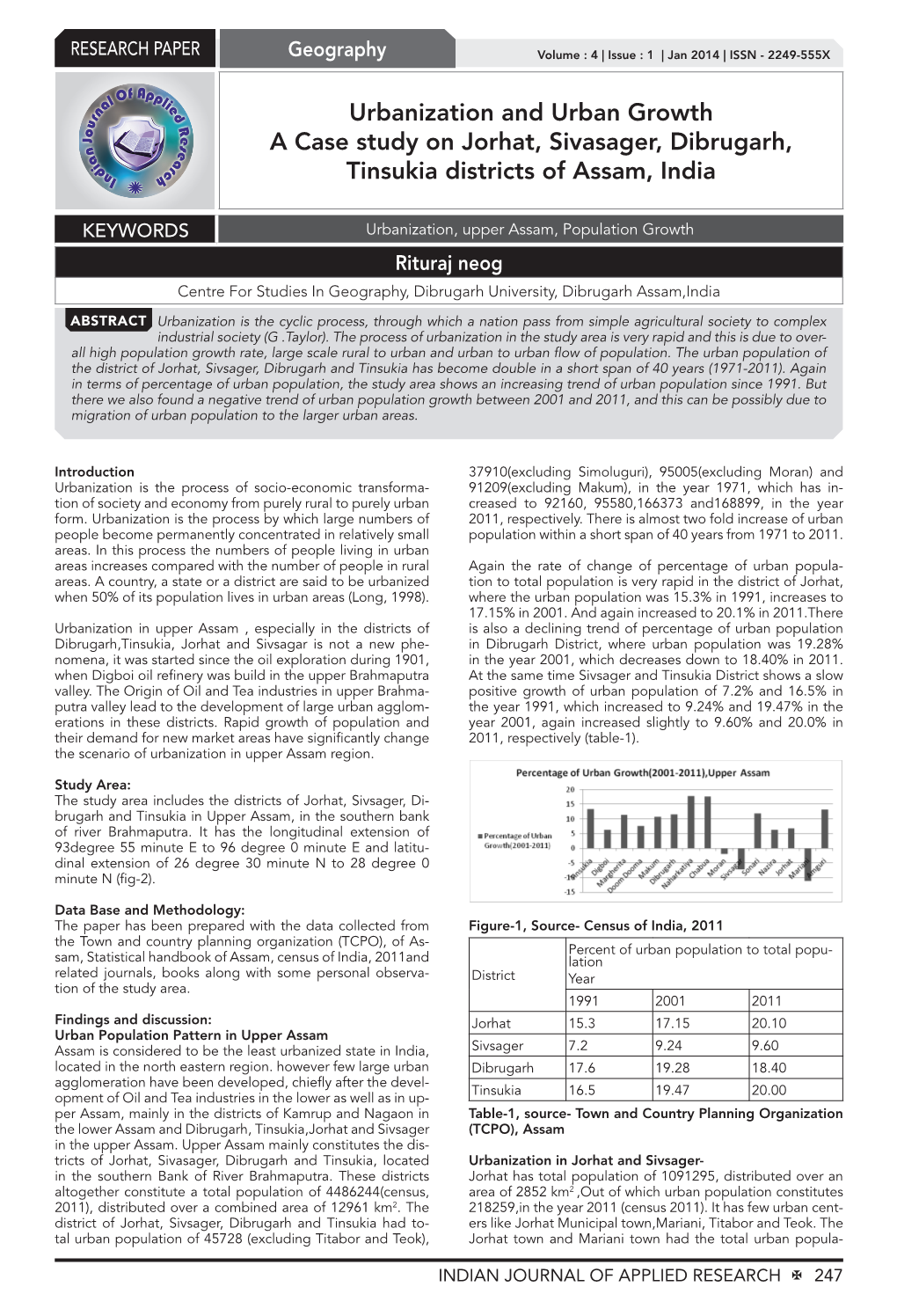 Urbanization and Urban Growth a Case Study on Jorhat, Sivasager, Dibrugarh, Tinsukia Districts of Assam, India