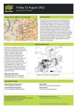 Lynmouth Floods 15 August 1952