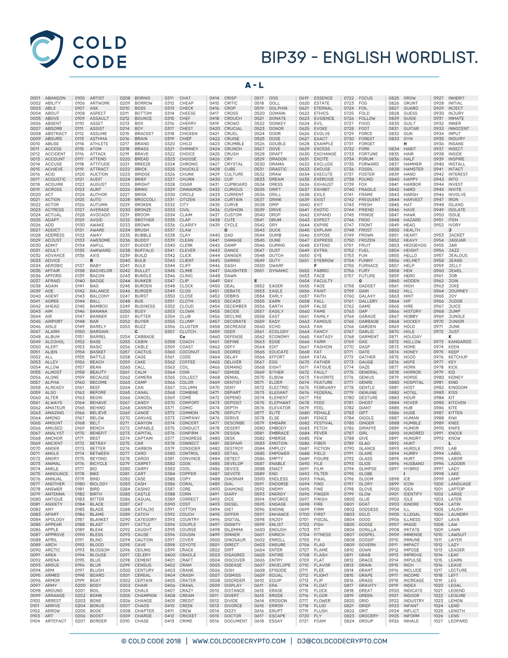 Cold+Code+Wordlist.Pdf