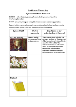 The Picture of Dorian Gray Symbols and Motifs Worksheet