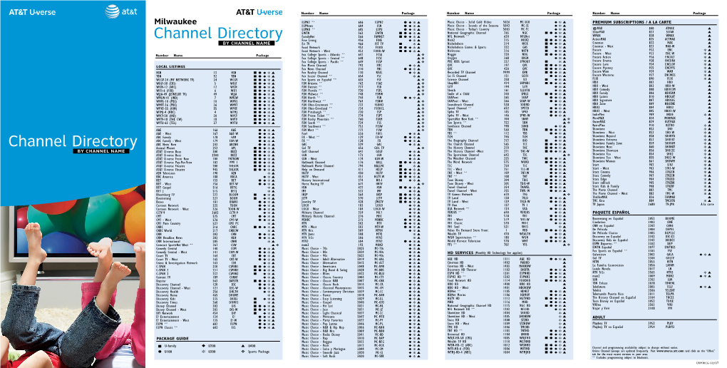 Channel Directory Channel Directory