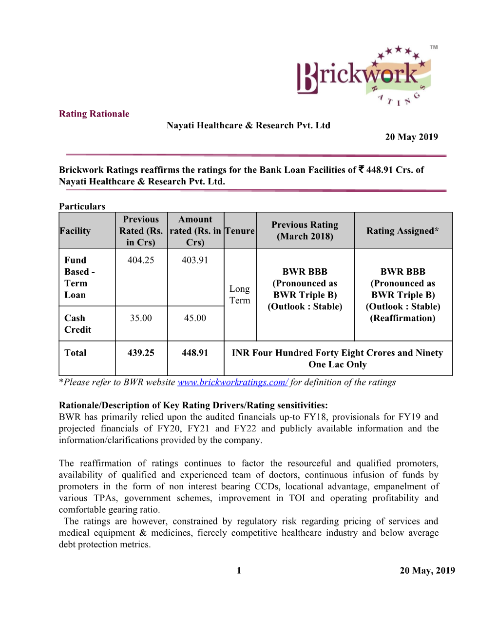 Rating Rationale Nayati Healthcare & Research Pvt. Ltd 20 May 2019