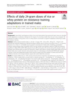 Effects of Daily 24-Gram Doses of Rice Or Whey Protein on Resistance Training Adaptations in Trained Males Jessica M