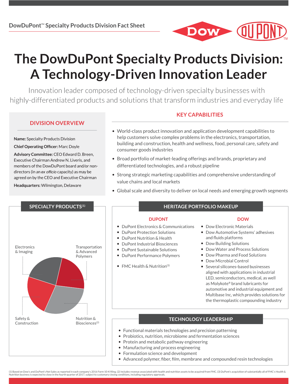 The Dowdupont Specialty Products Division: a Technology-Driven