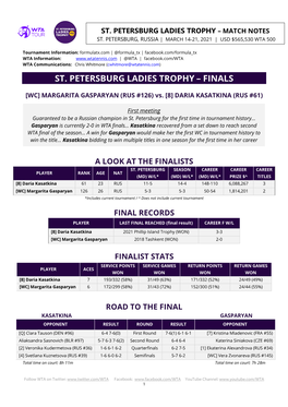 St. Petersburg Ladies Trophy – Match Notes St