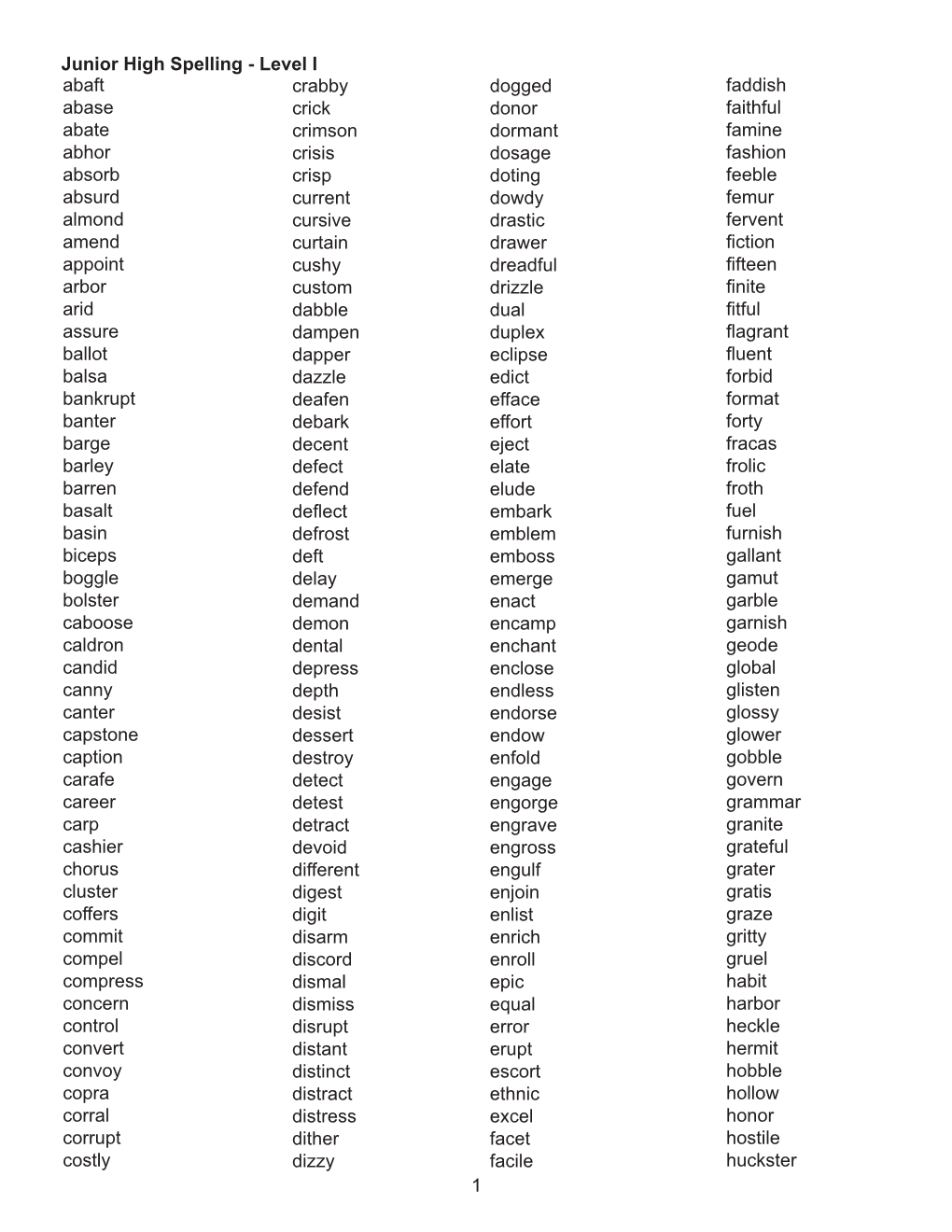 Master Word List (Words Only)