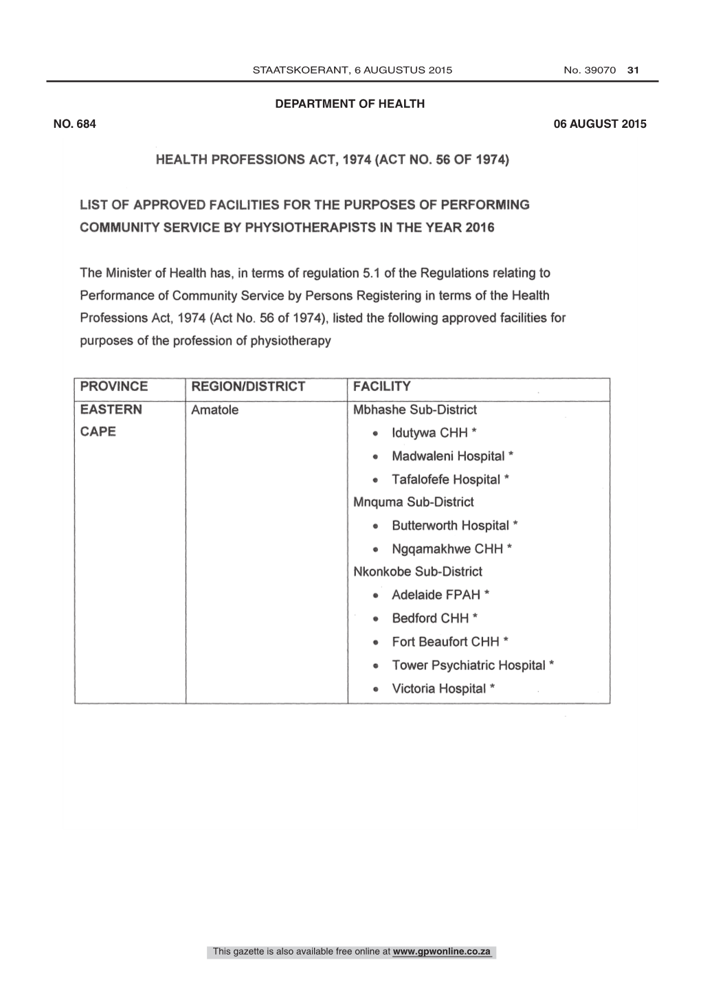 Health Professions Act (56/1974): List of Approved Facilities for the Purposes of Performing Community Service by Physiotherapists in the Year 2016 39070