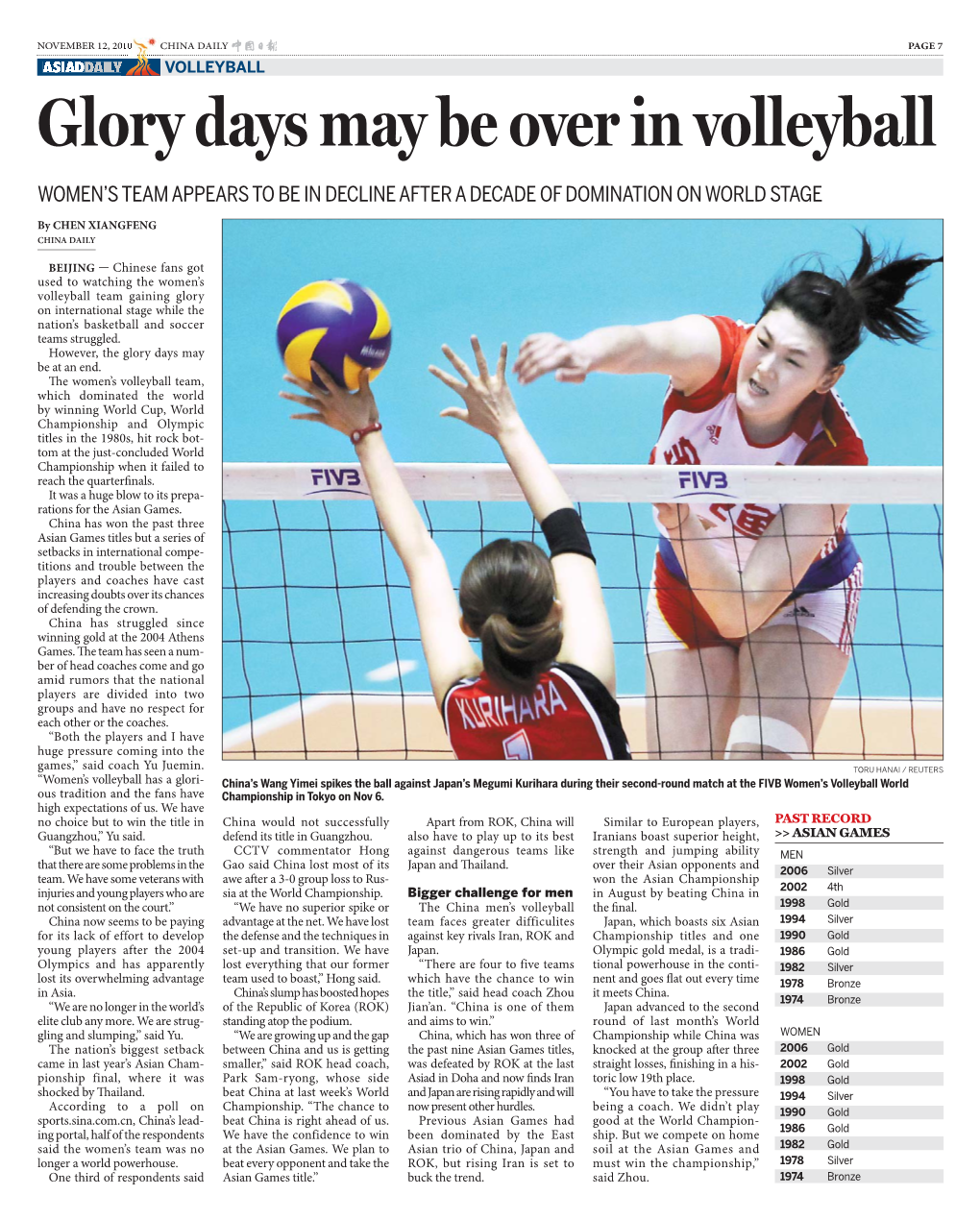 Glory Days May Be Over in Volleyball