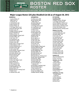 Major League Roster (25) Plus Disabled List (8) As of August 30, 2012 NUMERICAL ALPHABETICAL by POSITION