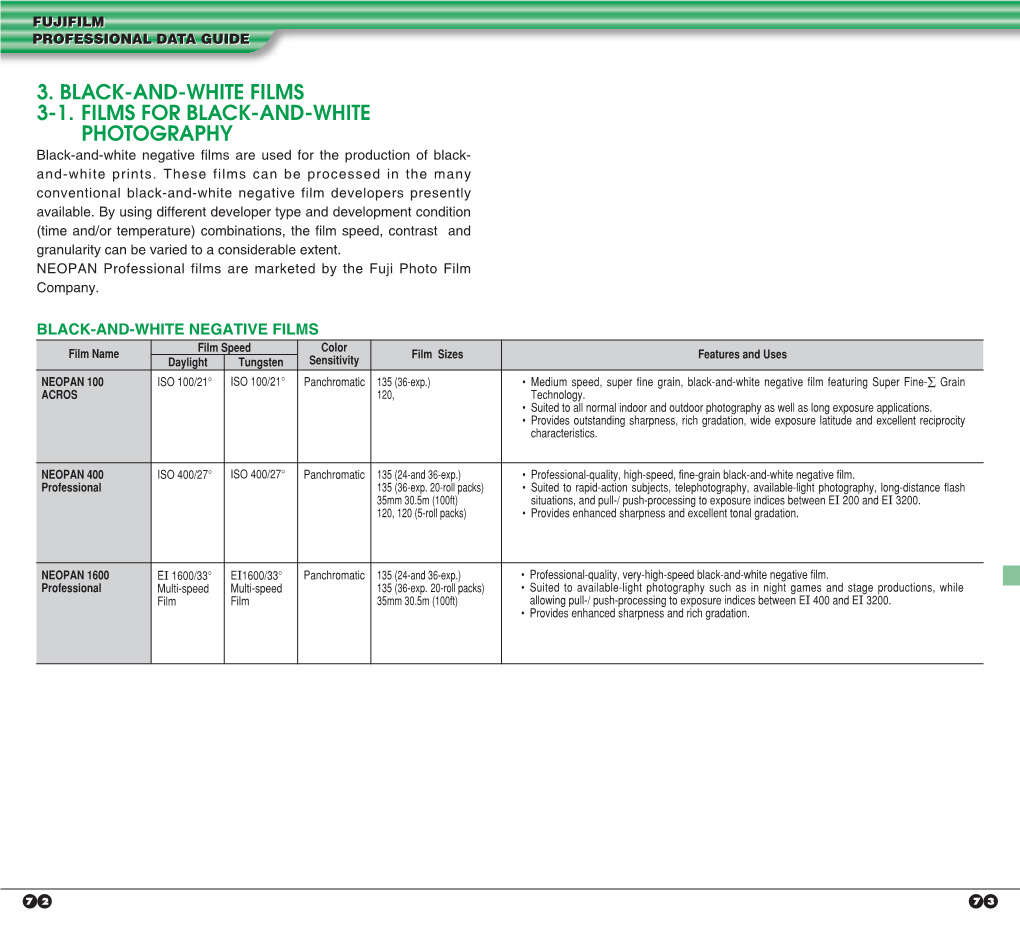 3. BLACK-AND-WHITE FILMS 3-1. FILMS for BLACK-AND-WHITE PHOTOGRAPHY Black-And-White Negative Films Are Used for the Production of Black- And-White Prints