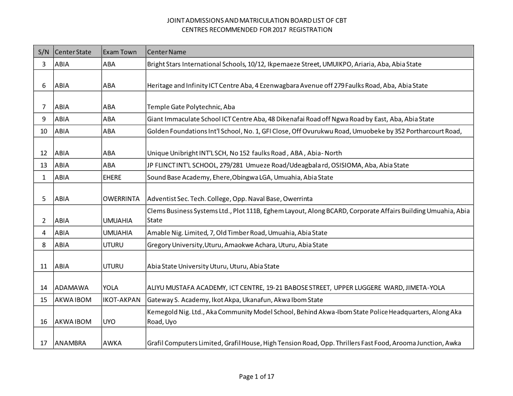 Joint Admissions and Matriculation Board List of Cbt Centres Recommended for 2017 Registration