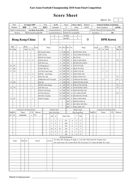 Score Sheet Match No: 3