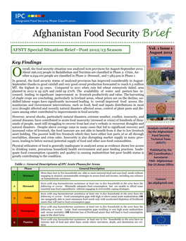 Afghanistan Food Security Brief