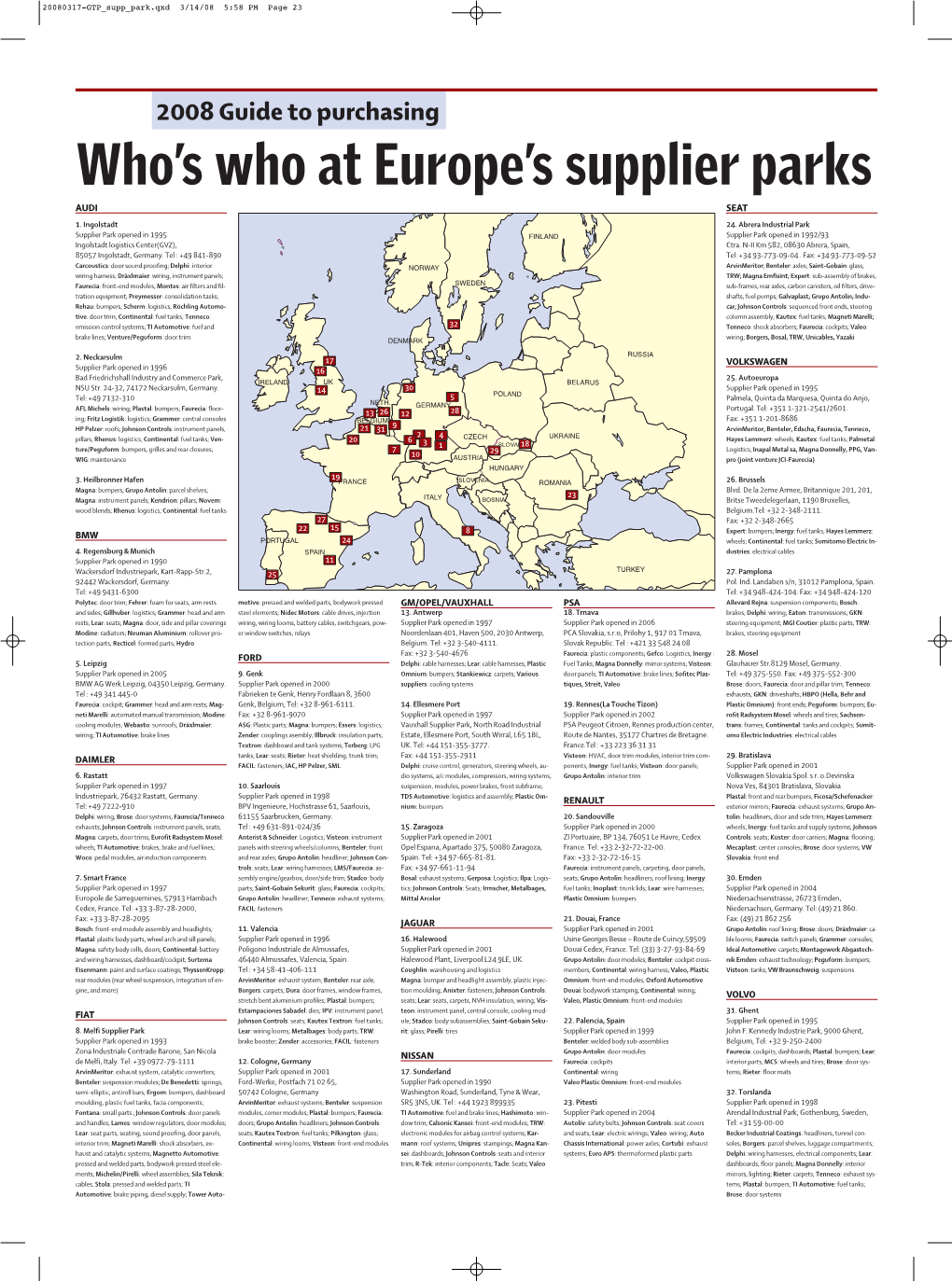 Who's Who at Europe's Supplier Parks
