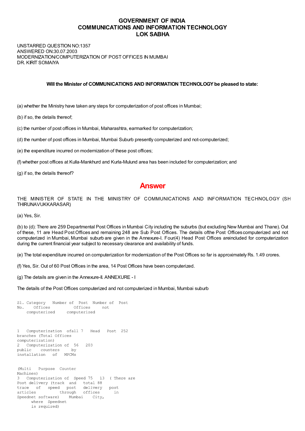 Answered On:30.07.2003 Modernization/Computerization of Post Offices in Mumbai Dr