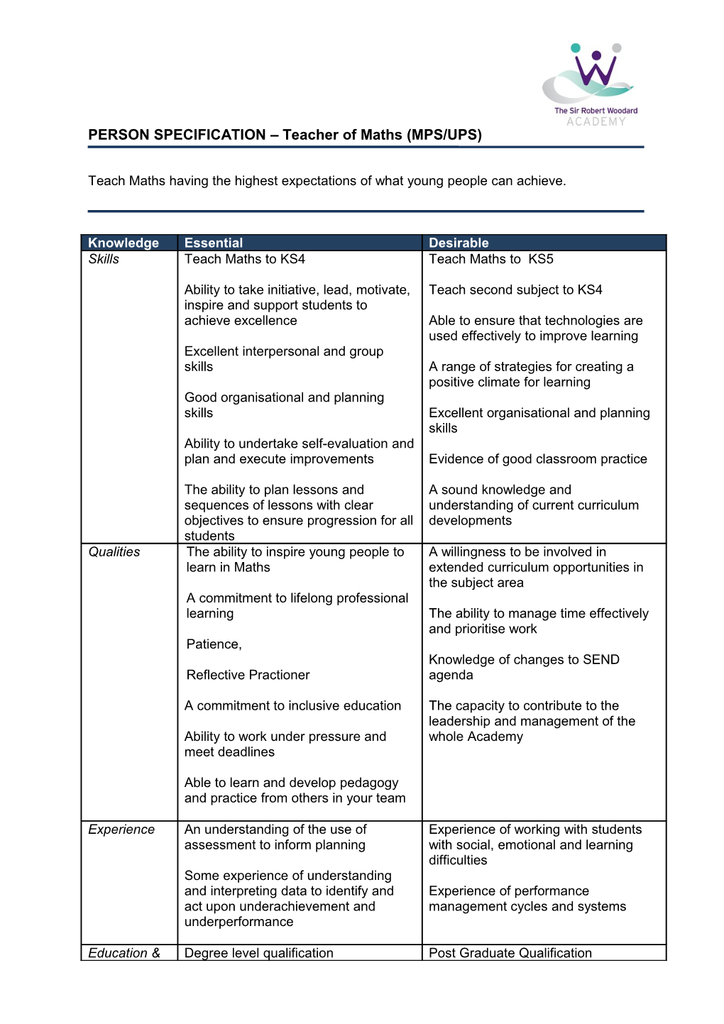 PERSON SPECIFICATION Teacher of Maths (MPS/UPS)