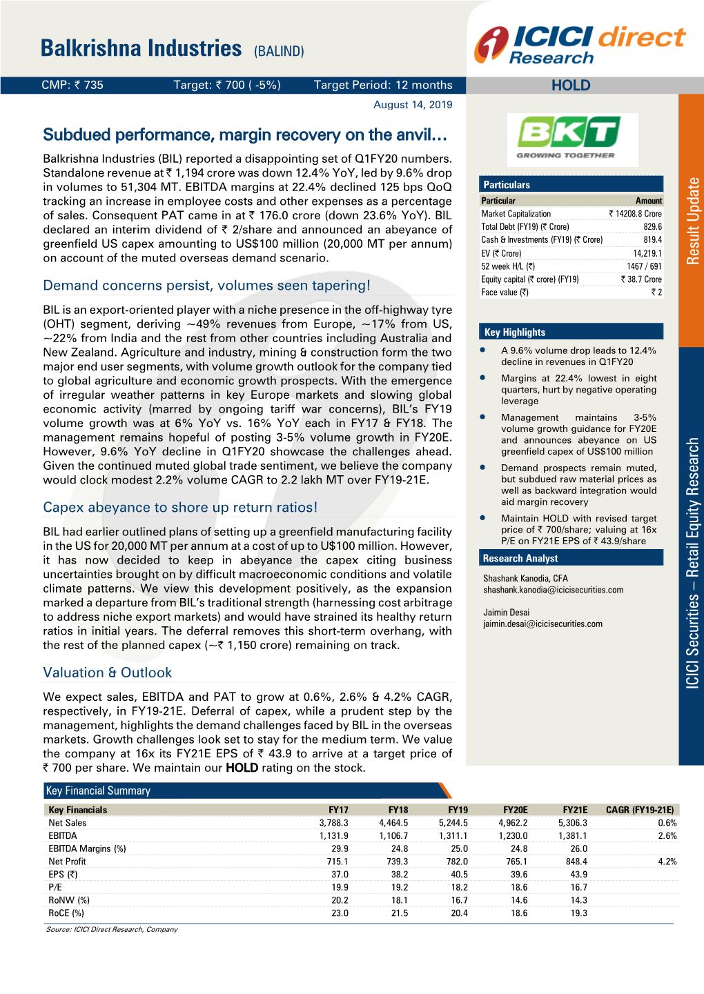 Balkrishna Industries August 14, 2019