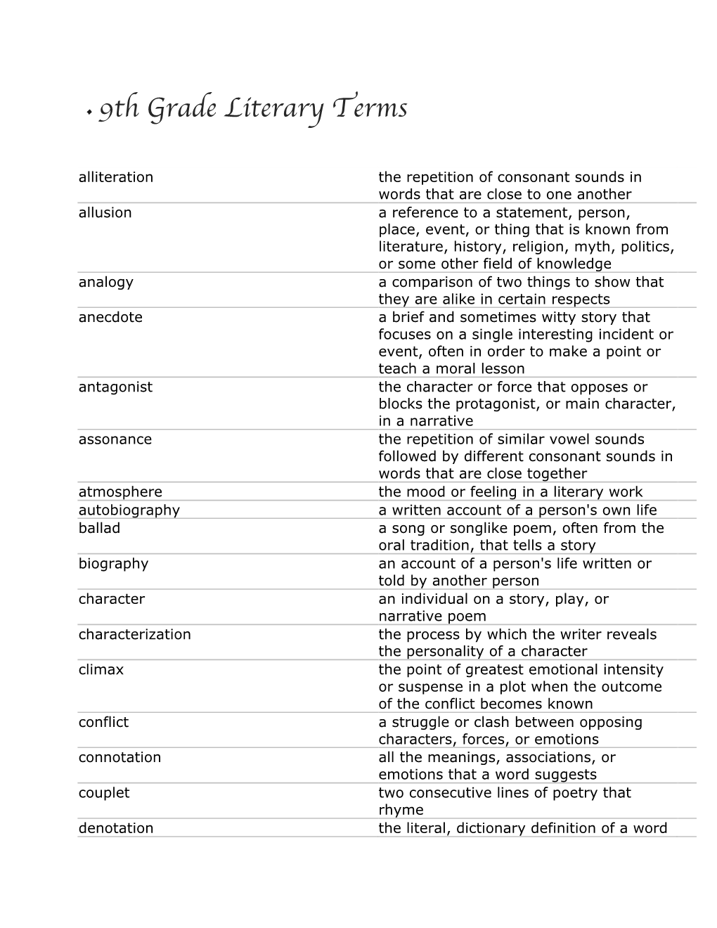 • 9Th Grade Literary Terms