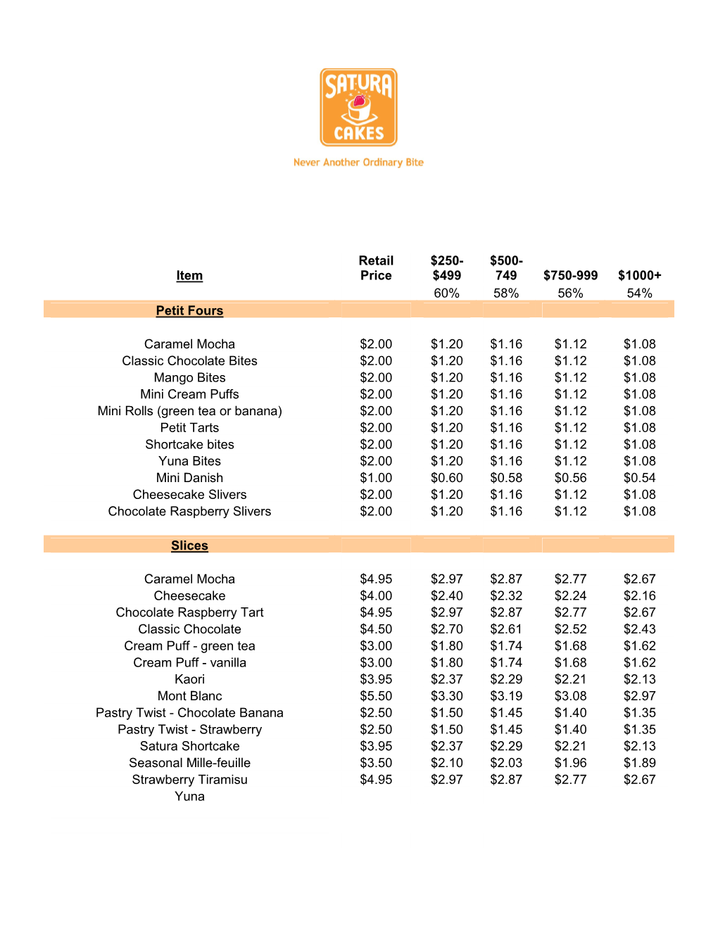 Wholesale Price List *$250 Minimum Order