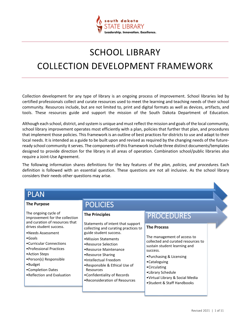 School Library Collection Development Framework