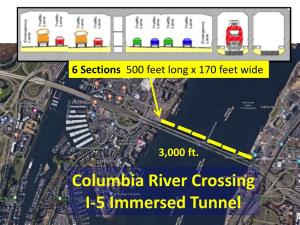 Columbia River Crossing I-5 Immersed Tunnel I-5 Immersed Tunnel Advantages Immersed Tunnel