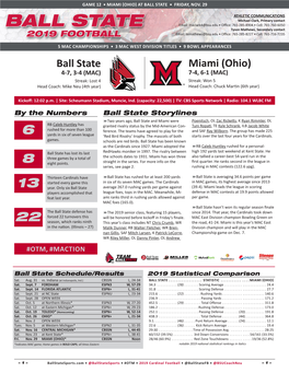 Ball State Miami (Ohio) 4-7, 3-4 (MAC) 7-4, 6-1 (MAC) Streak: Lost 4 Streak: Won 5 Head Coach: Mike Neu (4Th Year) Head Coach: Chuck Martin (6Th Year)