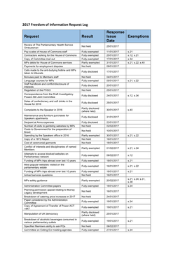 2017 Freedom of Information Request