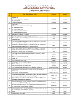 Archaeological Survey of India