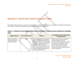 Appendix C: Special Status Species Summary Tables