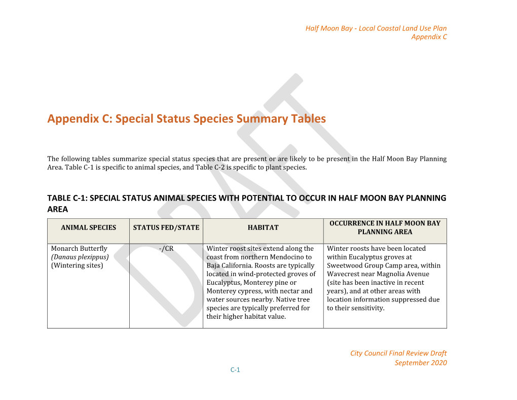 Appendix C Special Status Species Summary Tables DocsLib