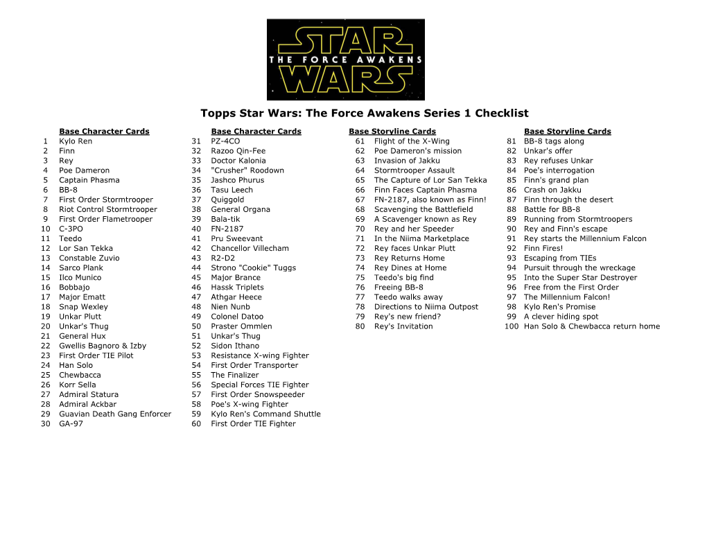 Topps Star Wars: the Force Awakens Series 1 Checklist