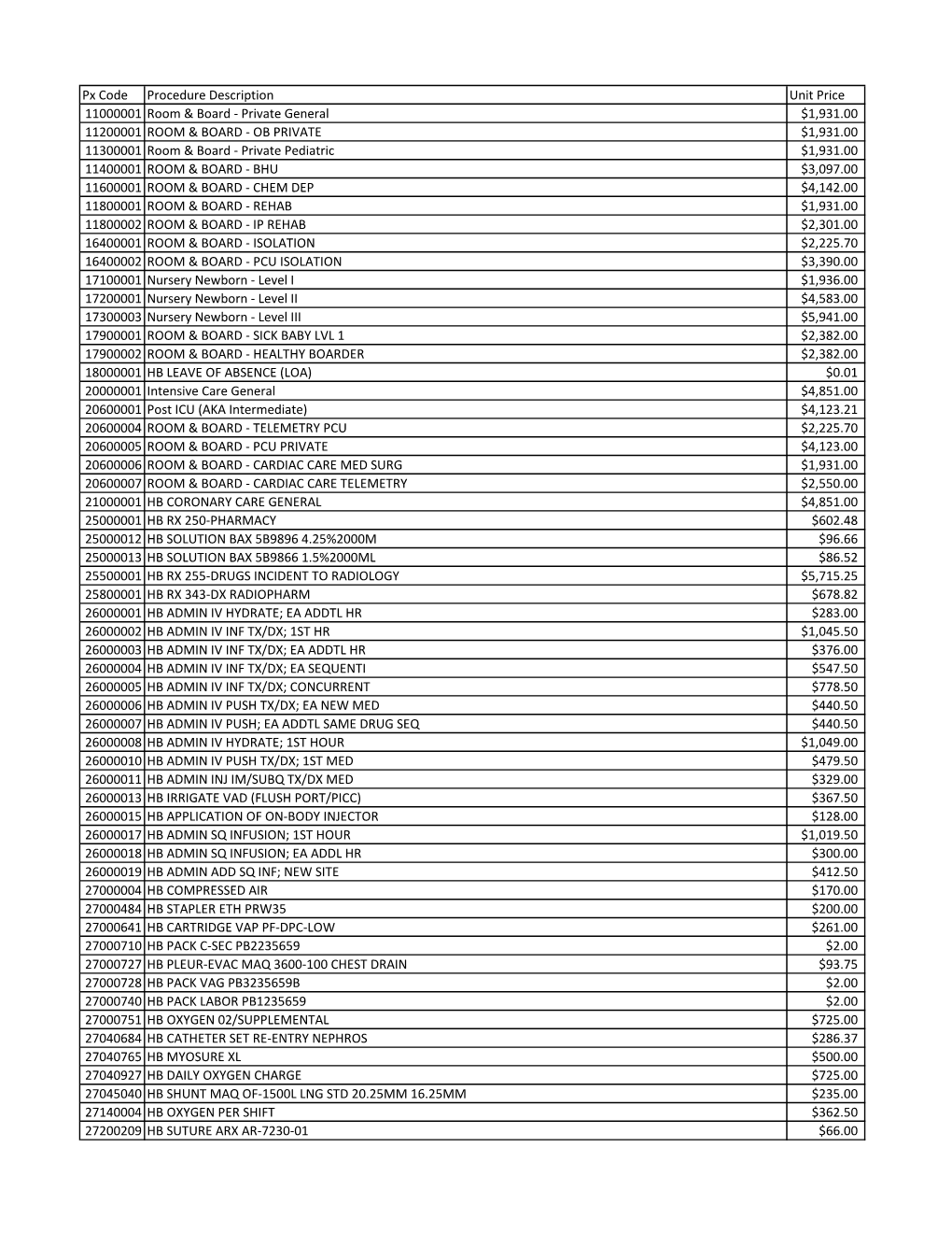 Px Code Procedure Description Unit Price 11000001 Room & Board