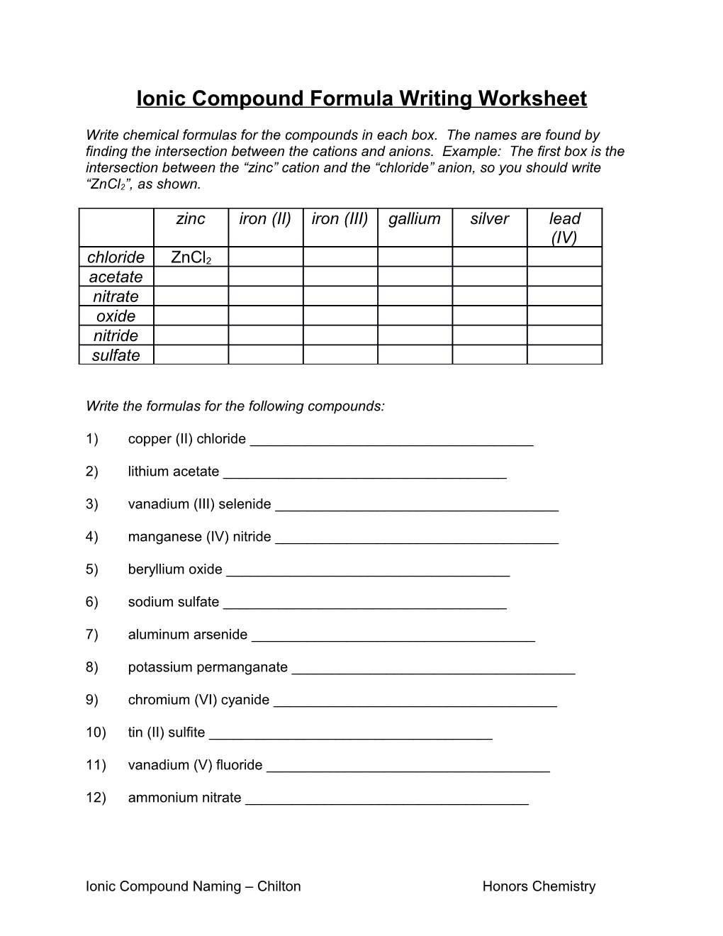 Ionic Compound Formula Writing Worksheet