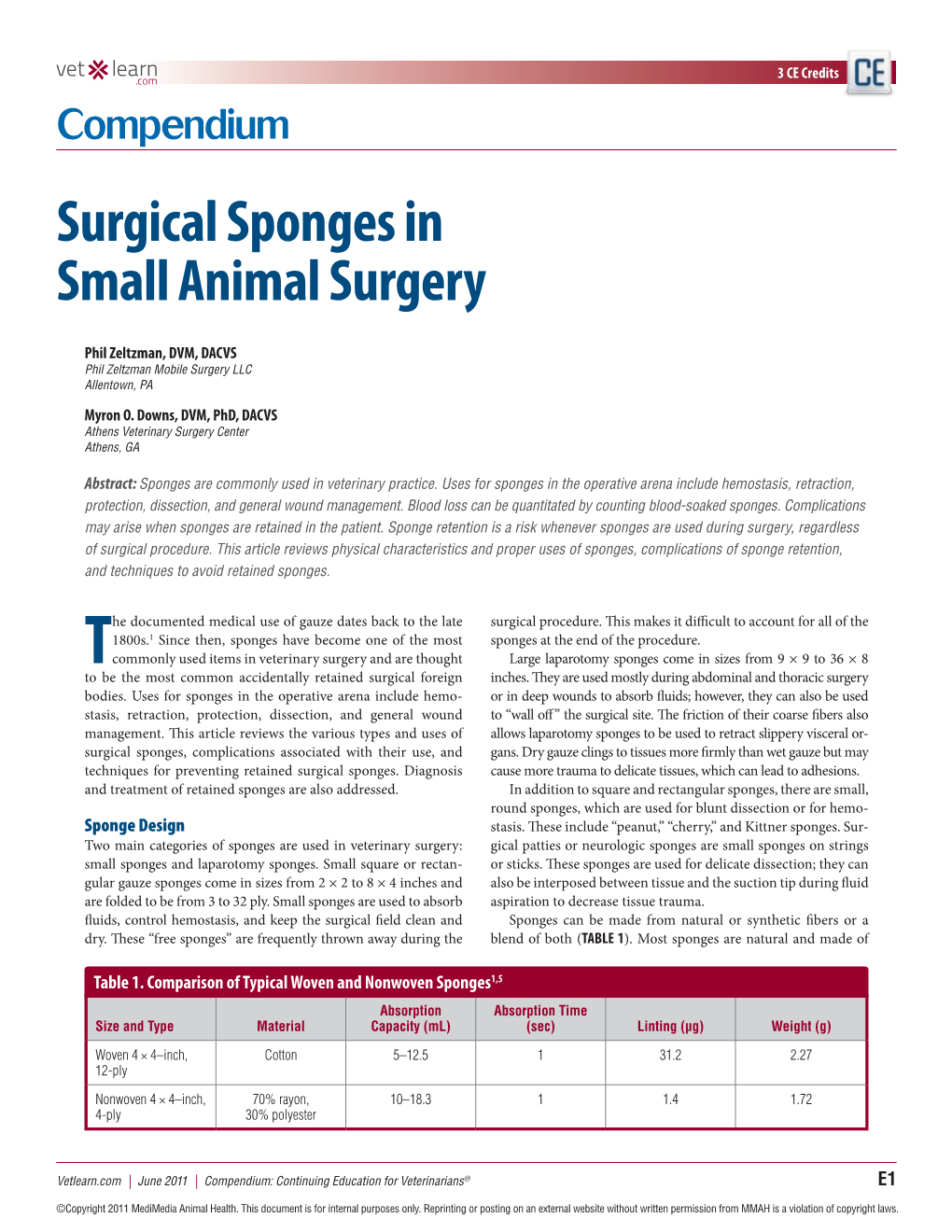 Surgical Sponges in Small Animal Surgery