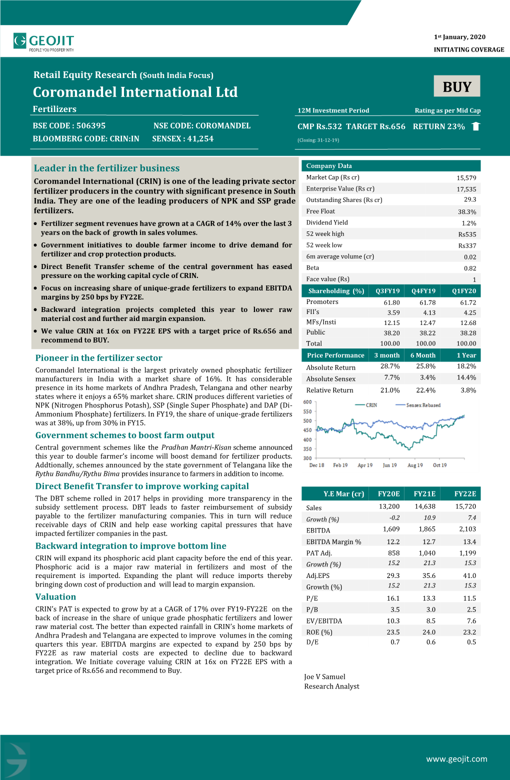 Coromandel International Ltd BUY Fertilizers 12M Investment Period Rating As Per Mid Cap BSE CODE : 506395 NSE CODE: COROMANDEL CMP Rs.532 TARGET Rs.656 RETURN 23%