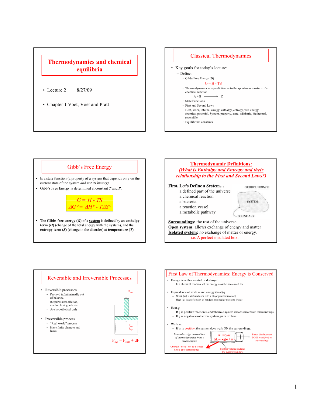 1 Thermodynamics and Chemical Equilibria