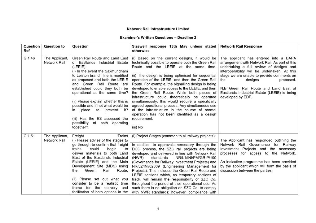 1 Network Rail Infrastructure Limited