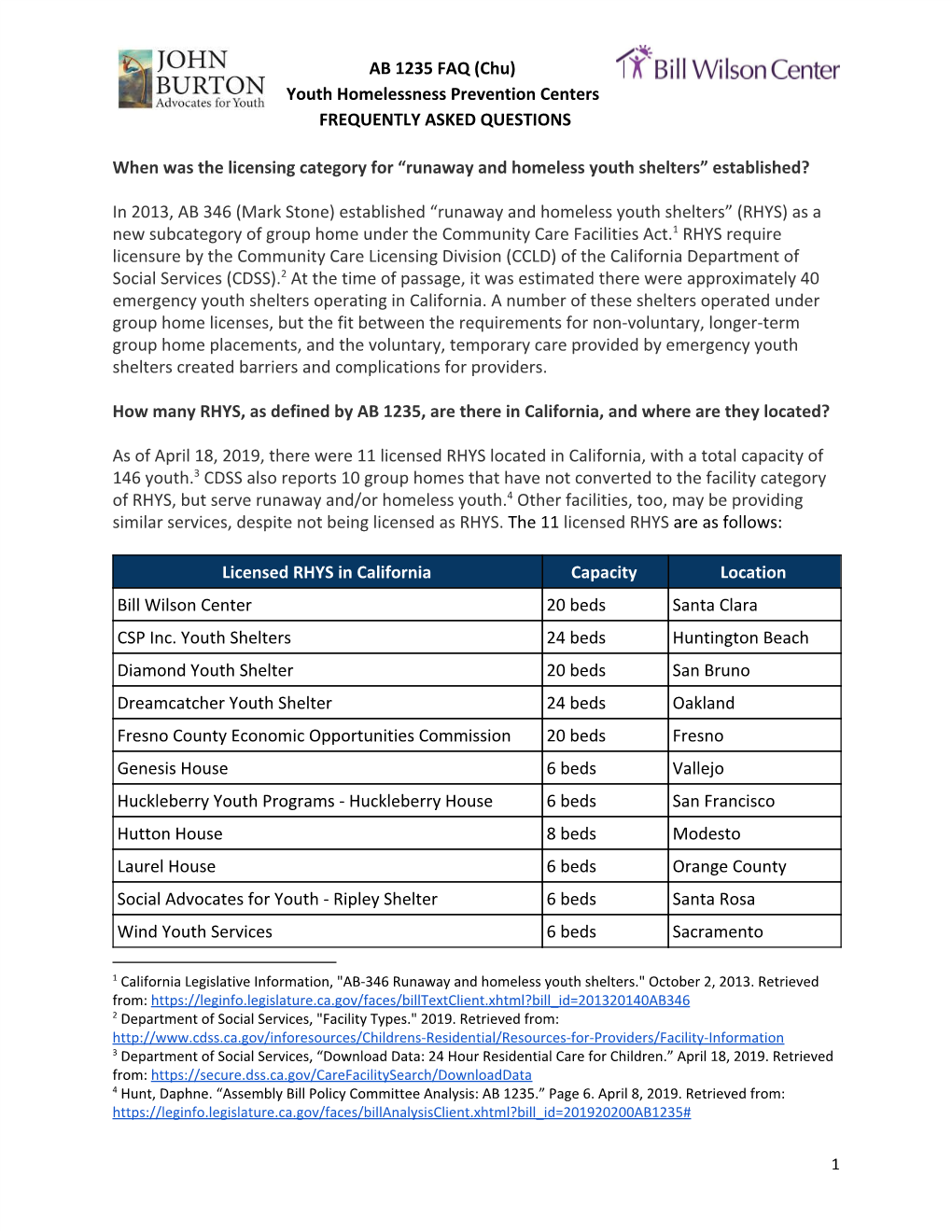 AB 1235 FAQ (Chu) Youth Homelessness Prevention Centers FREQUENTLY ASKED QUESTIONS