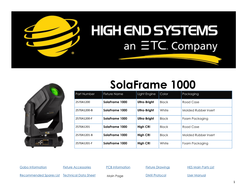 Solaframe 1000 Part Number Fixture Name Light Engine Color Packaging