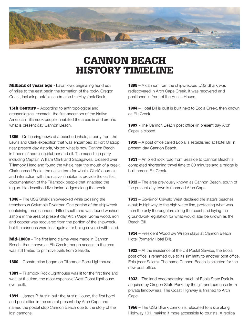 Cannon Beach History Timeline